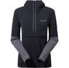 Jassen – Windbreaker jassen