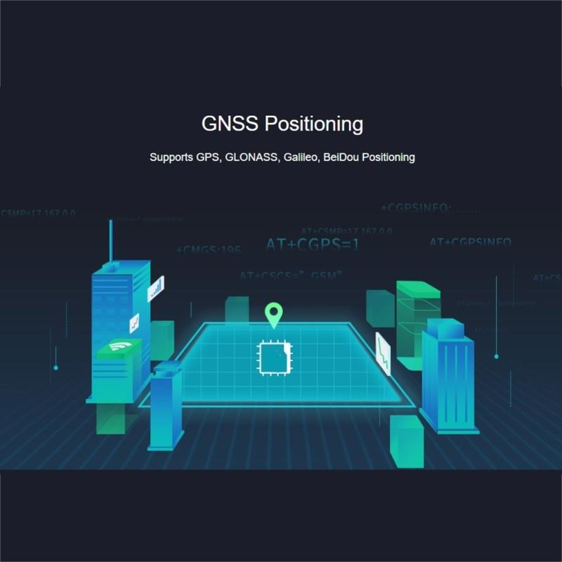 Cat-1/GNSS HAT for RPi 5 Series Base On SIM7670G Module Global Multiple Bands 4G T-1 GNSS Positioning 3X USB2.0