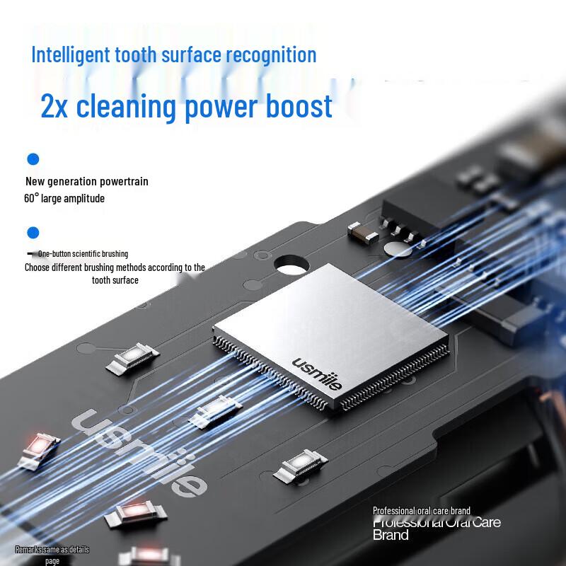 usmile P20 PRO Smart Sonic Electric Toothbrush