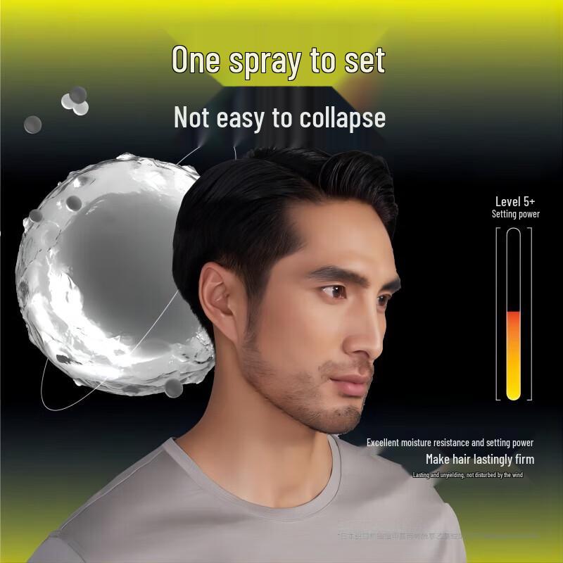 LIRAN Easy Styling Spray Duo Set