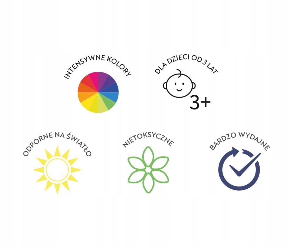 FARBY PLAKATOWE 20ml 6 KOLORÓW OXFORD 400167103