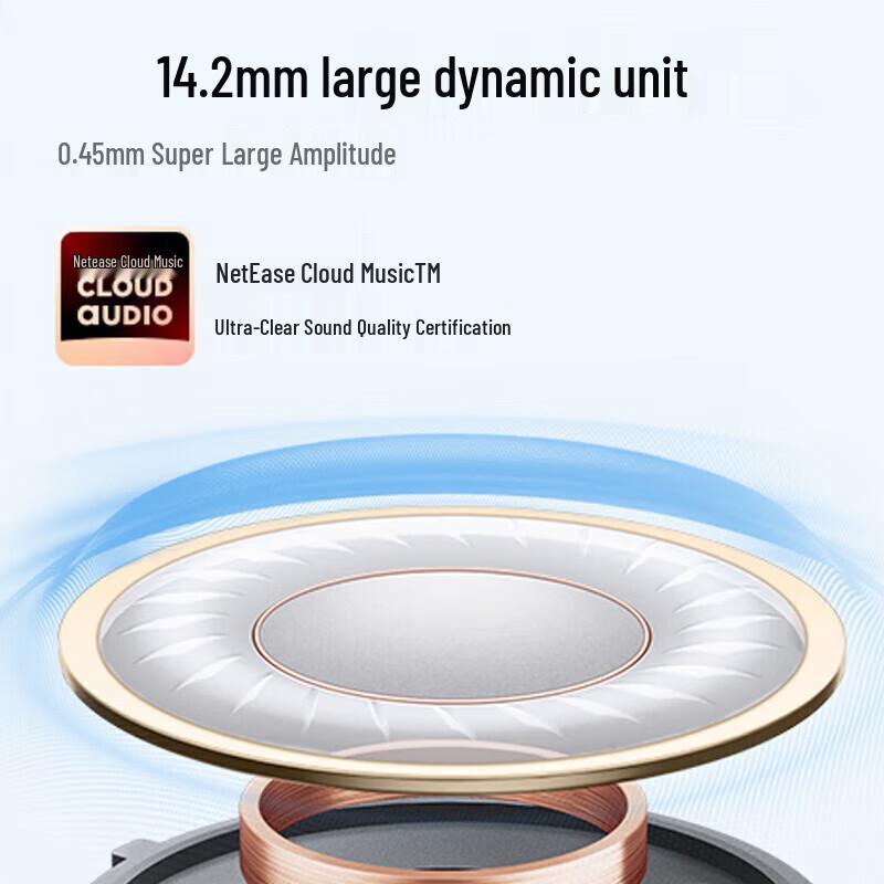 Redmi Buds 6S TWS Wireless Earbuds