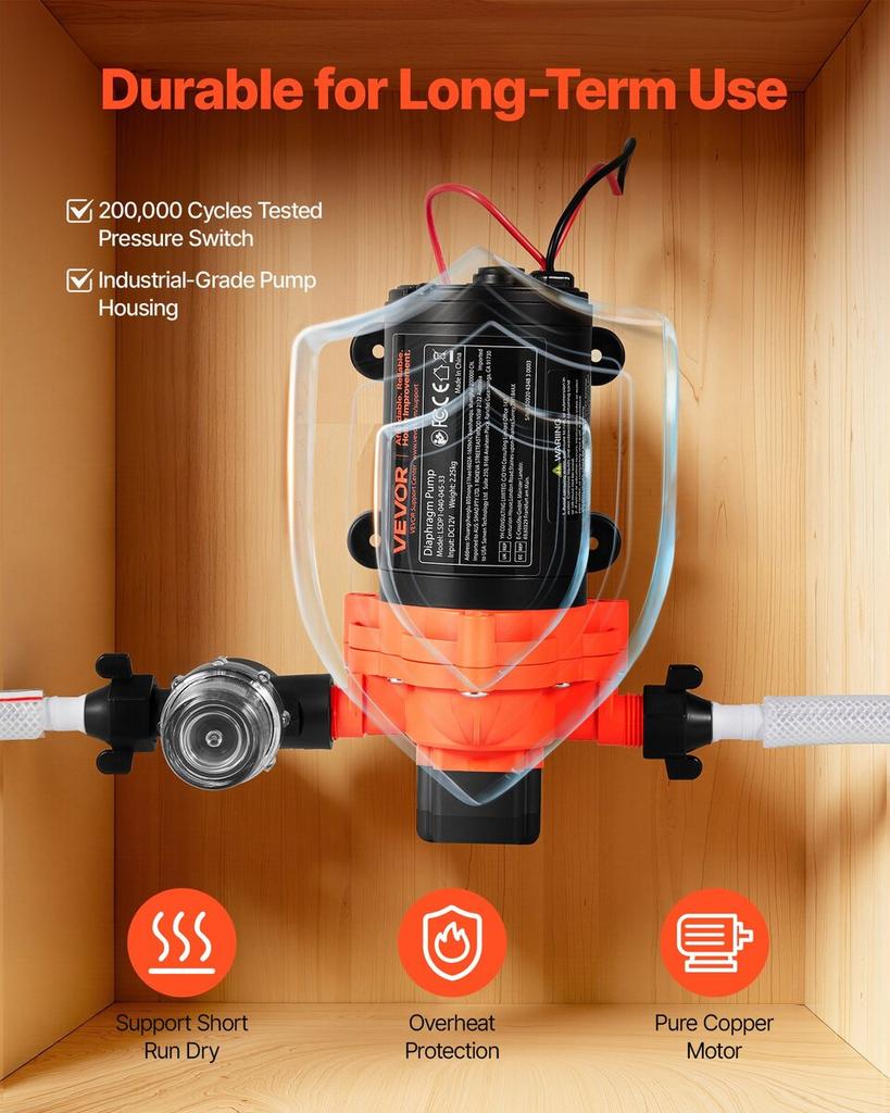 RV Water Pump, 12V DC 4 GPM (15.1 L/min), 3-Chamber Self-Priming Diaphragm Water Pump with Automatic Pressure Switch, 40 PSI Max Pressure, On Demand