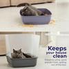 4Pcs/Set High Sided Cat Litter Box Pee Shields Thickened Waterproof Litter Box Splash Guard Seamless Easy Clean
