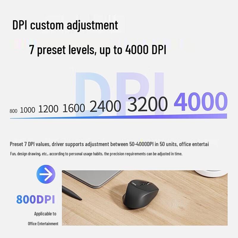 Rapoo MT550 Upgraded Multi-mode Wireless Mouse