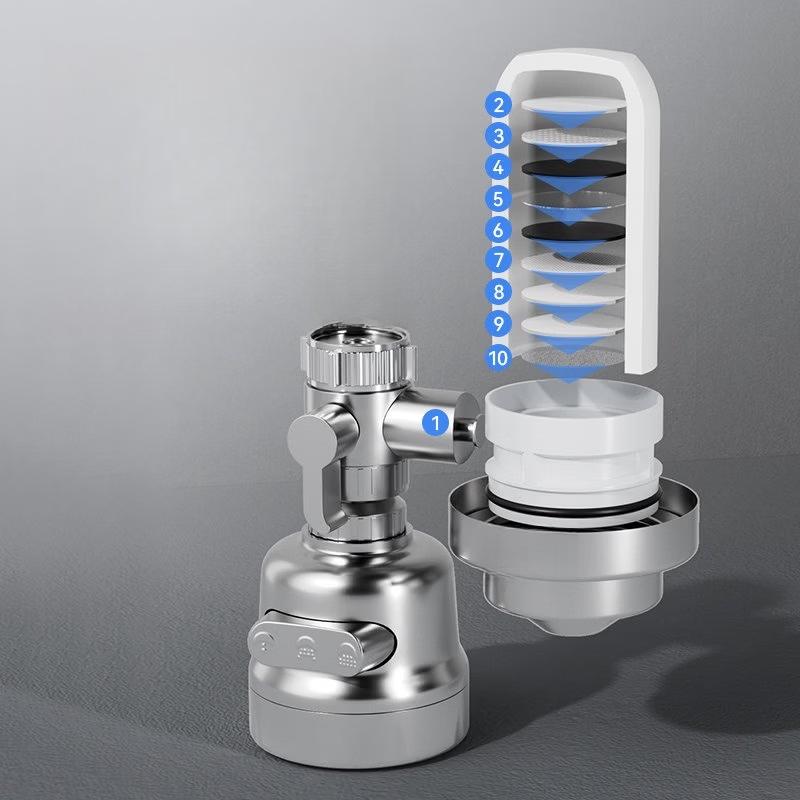 TLXT Stainless Steel Faucet Water Filter