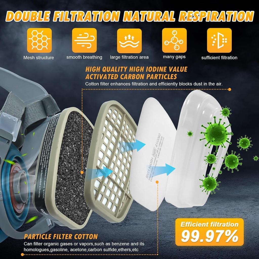 5/PK 6001 Filter Cartridges for Respirator, Replacement Respirator Particulate for 6200,6800,4008 Series, Organic Vapor Cartridge for Filtration of