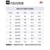 Anta Outdoor Collection Casual Pants Men's Basic Black 952446502-3