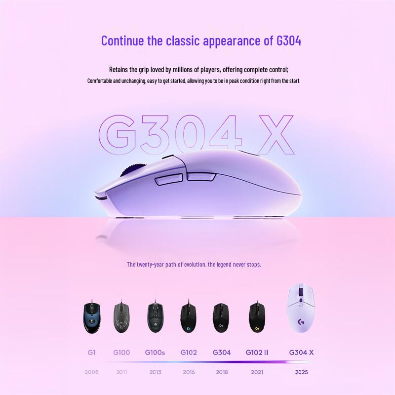 Logitech G304X Wireless Gaming Mouse