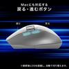 Sanwa Direct Wireless Horizontal 5 Mouse, Scrolling, Silent, Bluetooth, Rechargeable, Buttons, Black, 400-MAWBT207