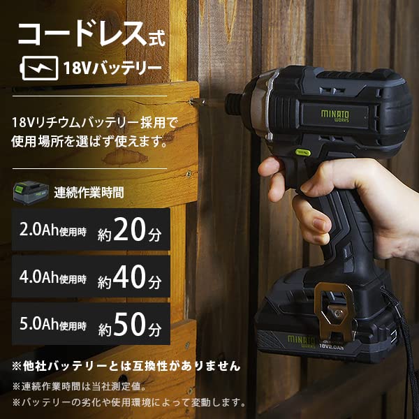 Minato Works 18V Rechargeable Impact Driver Charger Set CW-1810 + 2.0Ah +