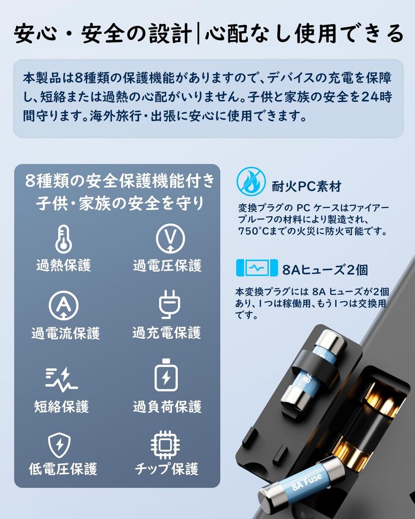 decqle International Adapter Converter with 2 Fast and 1 Charges 4 Devices Worldwide Compatible with Countries Including the and Travel Compatible