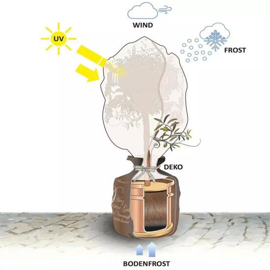 Arbore Arbust Plantă Fermoar Îngheț Acoperire caldă Curtea Grădină Legume Geantă de protecție