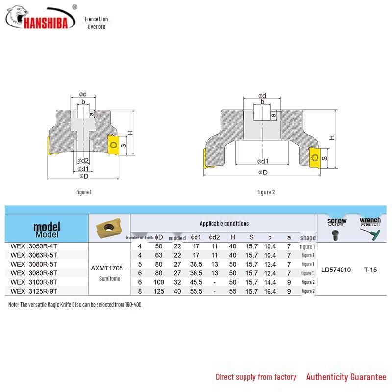 Han Shi Ba 90° CNC Face Milling Cutter Head with Sumitomo AXMT1705 Inserts