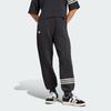 adidas Womens Neuclassics Sweat Tracksuit Bottoms Black/Cloud White Women Streetwear IW5605