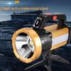 Rechargeable Super Bright Portable Flashlight for Outdoor, Patrol, and Mining