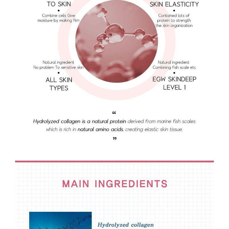 EyeNlip - Kollagen 3R Hyaluronsäure Augen serum