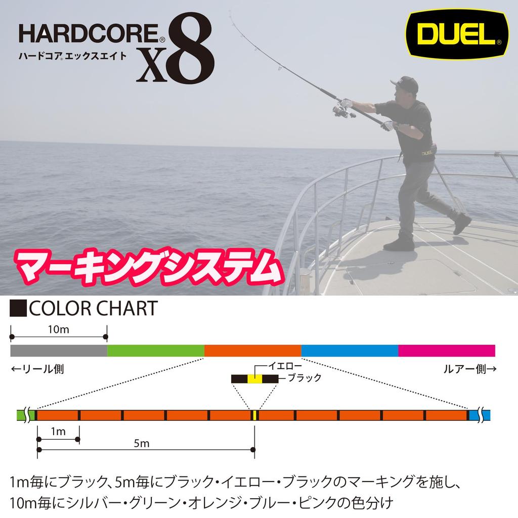 DUEL HARDCORE X8 PE Fishing Line High 5 [High Strength, Sensitivity] 0.8, 200m, Colors/Yellow Marking, H3261N-5CBL