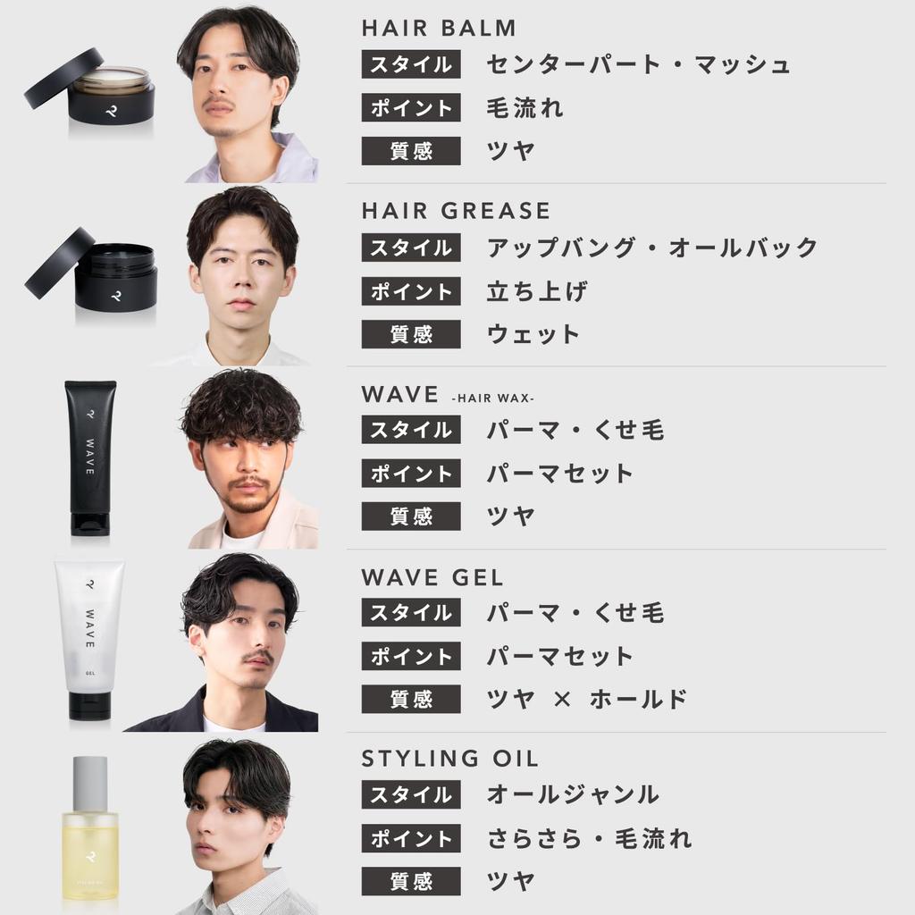 Retouch Hair Gel for 180g Perms, Hold, Wavegel, Men's, Styling,