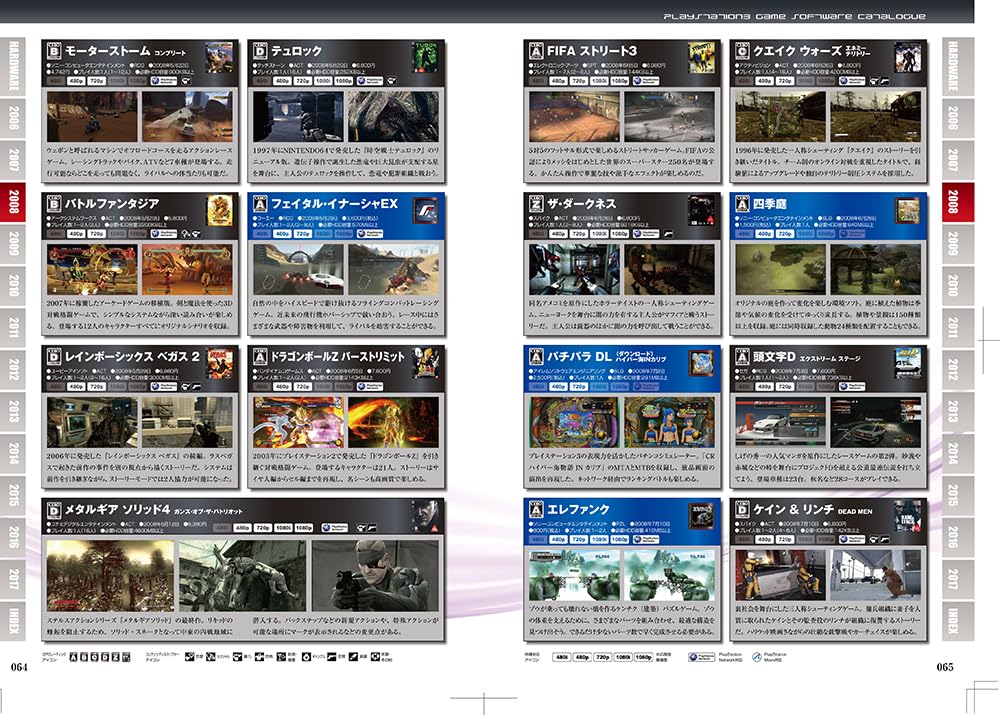 PlayStation 3 Perfect Catalog (G-MOOK)