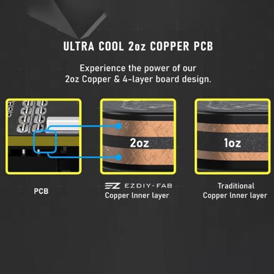 GPU Power Connector Series Graphics Card for RTX40 12VHPWR 16PIN 90 Degree Angled