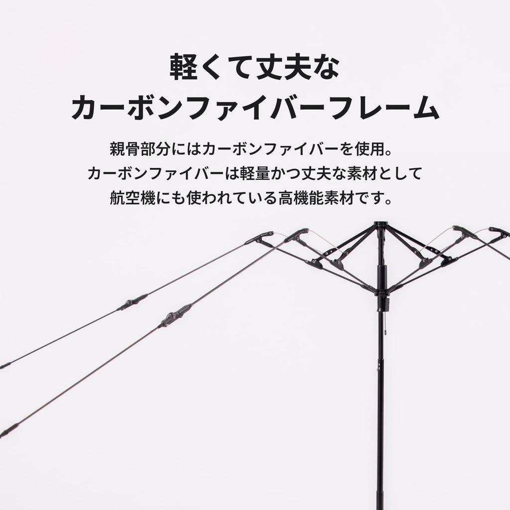 Amvel 72g Folding Umbrella Pentagon72 Midnight Blue A1551-MidnightBlue Ultra-lightweight