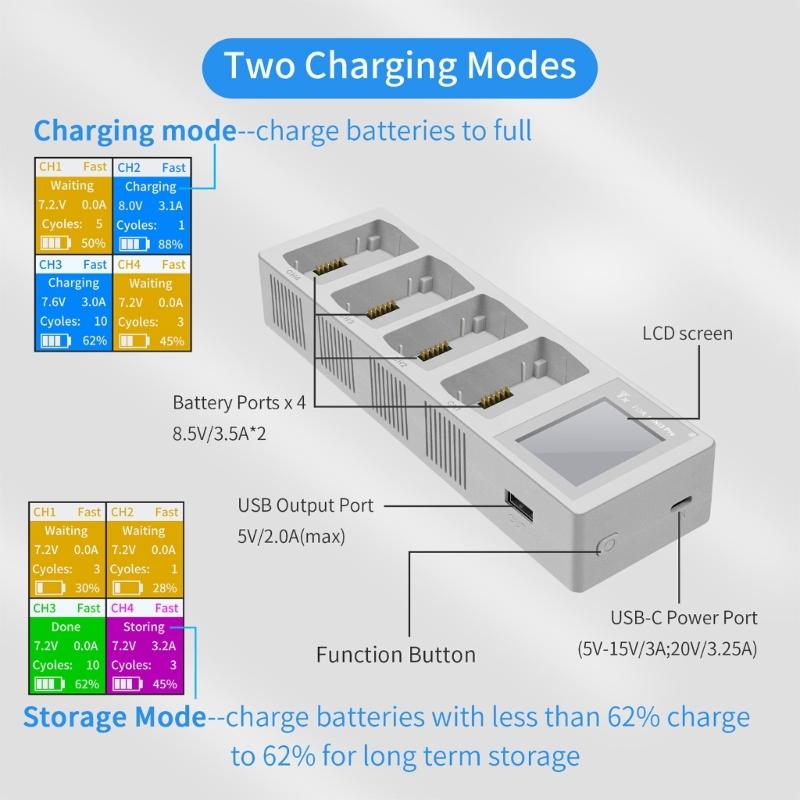 Portable Rapid Multi-Parallel Charger Charging Hub for 3 Rone Light Weight Battery Charger Box USB Port