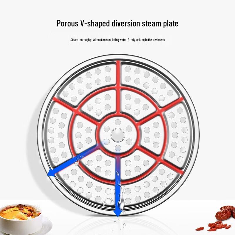 SUPOR 304 Edelstahl Doppelschicht Dämpfertopf