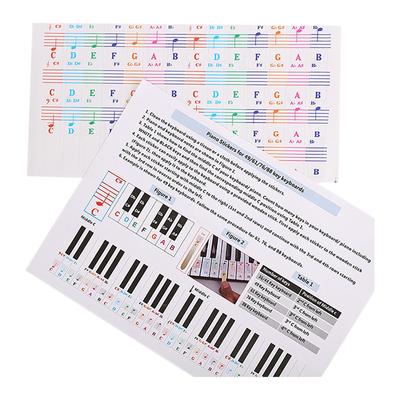 Transparent Letter Piano 25/49/61/76/88 Key Universal Note Staff Electronic Organ Sticker