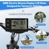 S866 Ebike Display - 24V 36V 48V Waterproof IP65 Scooter Meter with SM Plug, Large Backlit Screen for Ebike/Scooter (Fits 22.2mm/0.9in Handlebar, No.