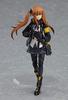 Max Factory figma Dolls Frontline UMP9 painted movable figure non-scale ABS&PVC