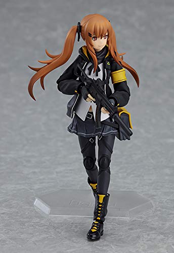 Max Factory figma Dolls Frontline UMP9 painted movable figure non-scale ABS&PVC