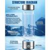 Improve Water Quality Hydrogen Water Ionizer Machine Glass Ion Water Bottle  Women