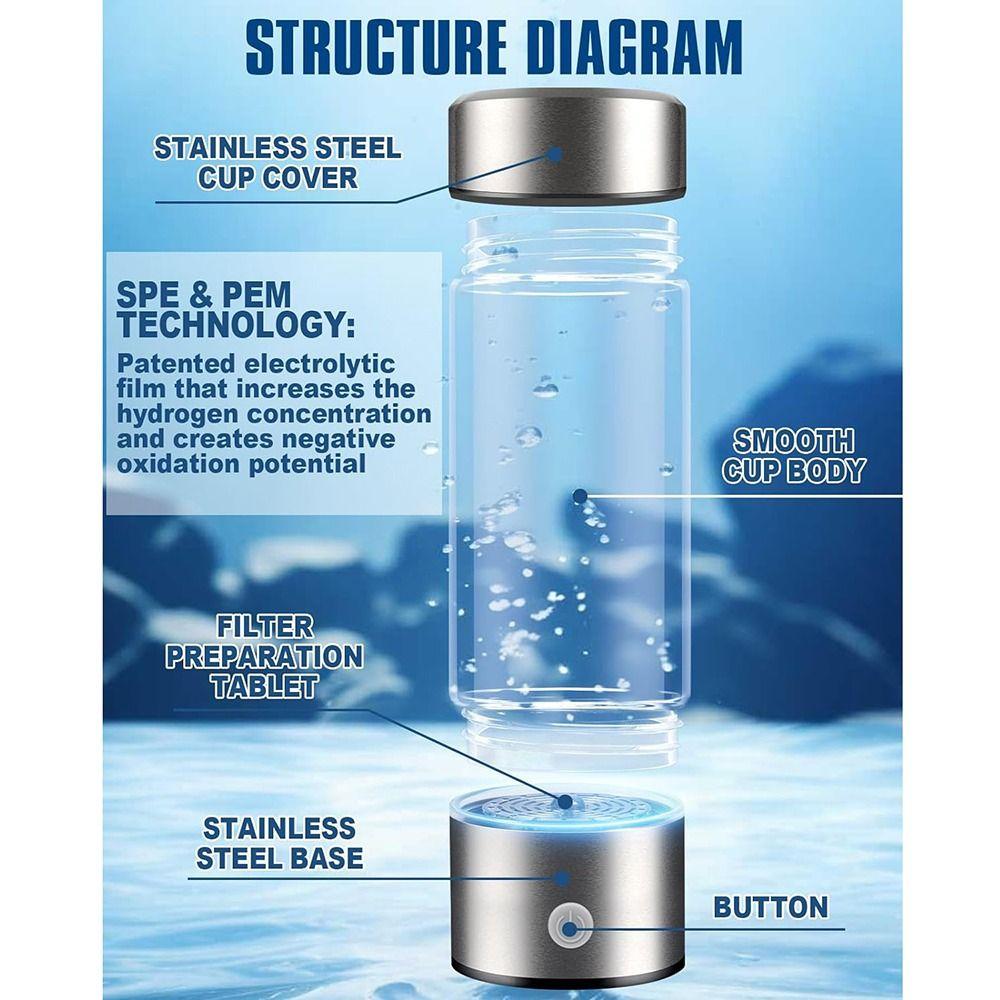 Improve Water Quality Hydrogen Water Ionizer Machine Glass Ion Water Bottle  Women