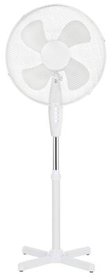 Kvalita vzduchu – Ventilátory