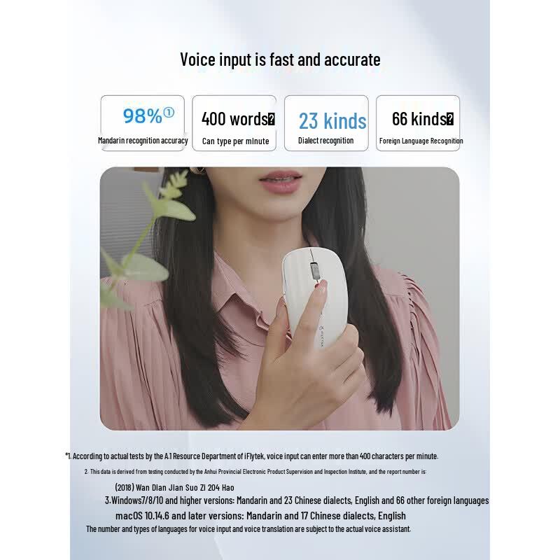 iFLYTEK Feishu Spark AI Smart Mouse