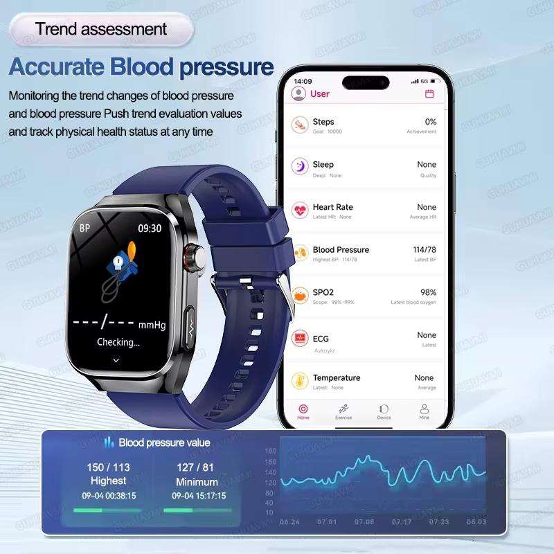 2025 New Smart Watch ECG+PPG Organs Viscera Monitor Clock Men Blood Lipids Uric Acid BP Sport Call Smartwatch for Samsung Galaxy
