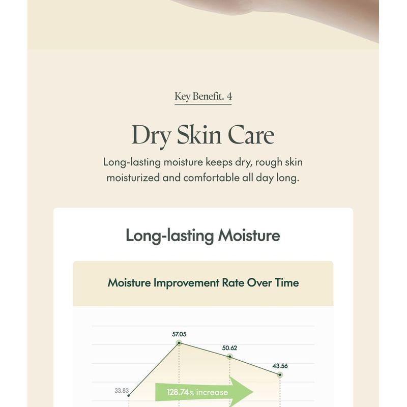 Purito SEOUL - Luminous Moisture Shea Butter Body Lotion - 3 Types