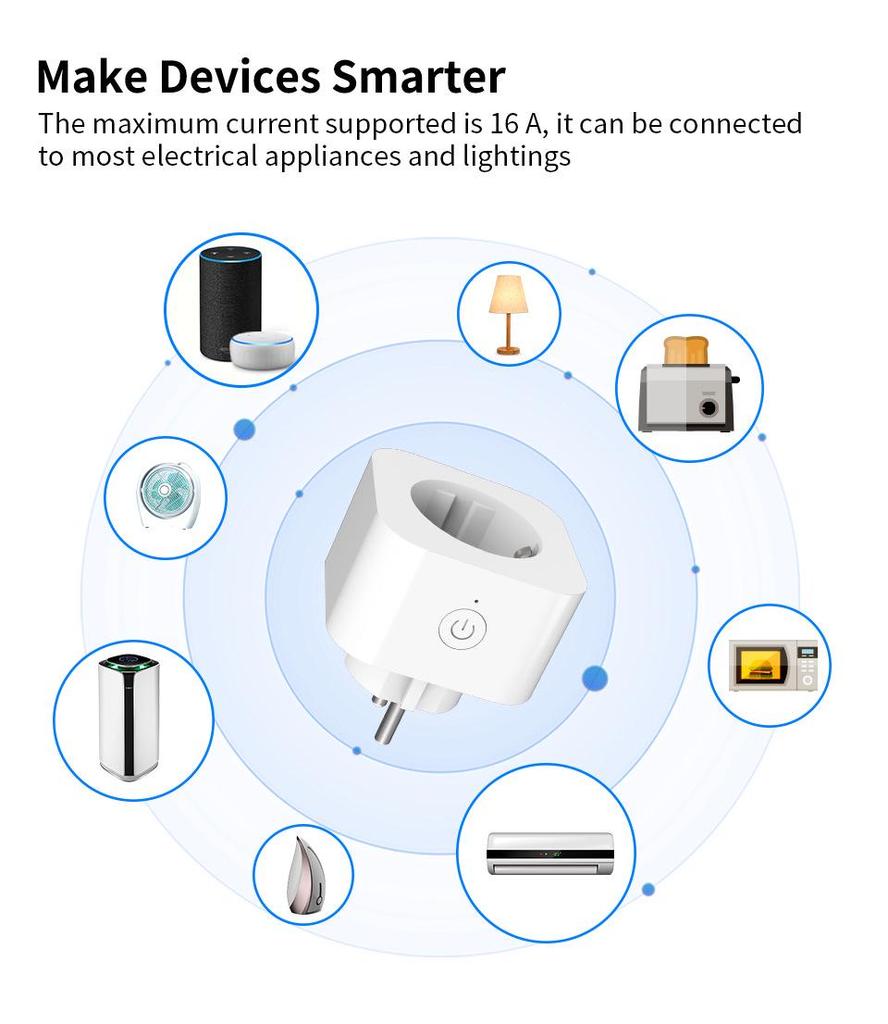 EU Standard HomeKit Smart Socket with Siri Voice & App Control