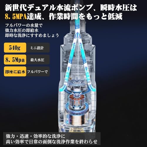 Högtryckstvätt [Branschens Första, Lättaste 540g, 8,5MPa, 5m Flexibel Slang] Mini Högtryckstvätt, Uppladdningsbar, Sladdlös, Viktad Filter, C