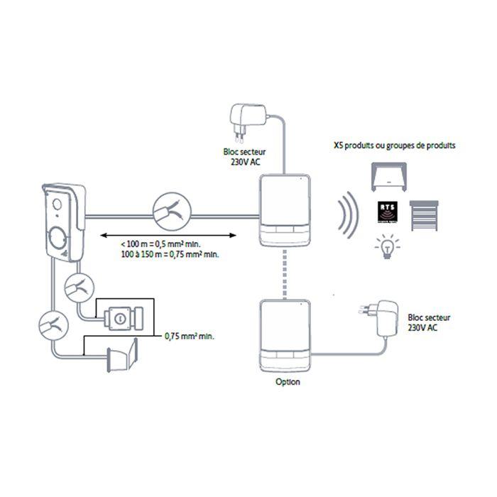 Somfy 1870535 - V100+ Video Door Phone for Narrow Posts - 4.3-inch Screen Monitor - Night Vision - To Control Up To 5