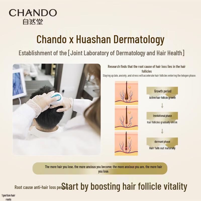 CHANDO Strong Anti-Hair Loss Shampoo