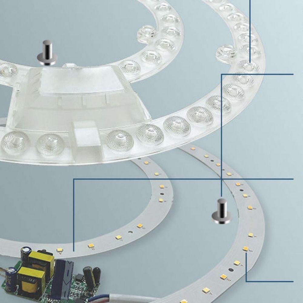 Round Led Module Ceiling Lights Durable Ceiling Lamp Magnet Fix Led Panel Light Room Ceiling