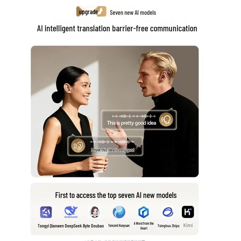 SANAG S6S Ultra AI Translator Open-Ear Clip Headphones