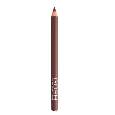 Maquillage des yeux – Eyeliners