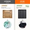 Expandable Utensil Tray Silverware Spoon Organizer Drawer Cover Adjustable Cutlery Tray Drawer Organizer Kitchen