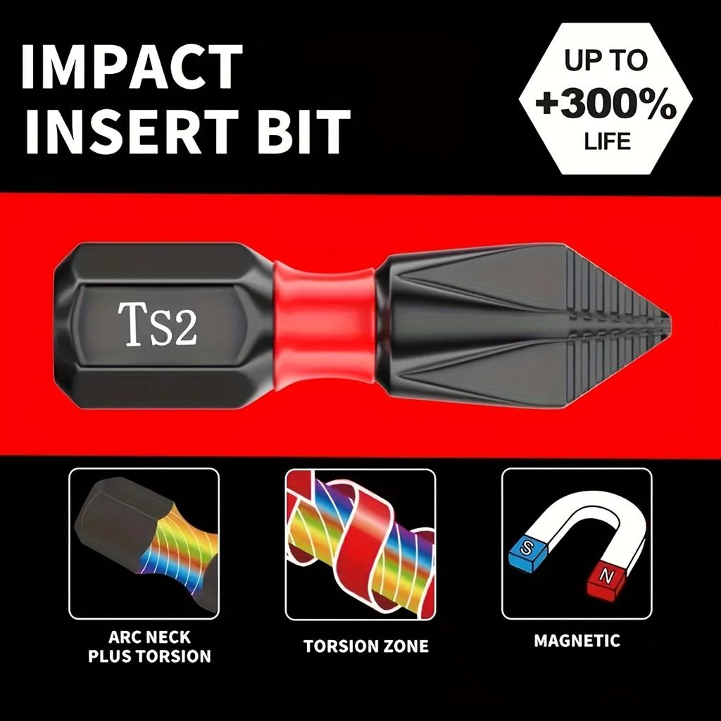 5 Stück/20 Stück 1 Zoll/25 mm Rutschfest und Schlagfest Schraubendreherbit, Phillips-Schraubendreherbit, Magnetischer Bohrerbit, Stro