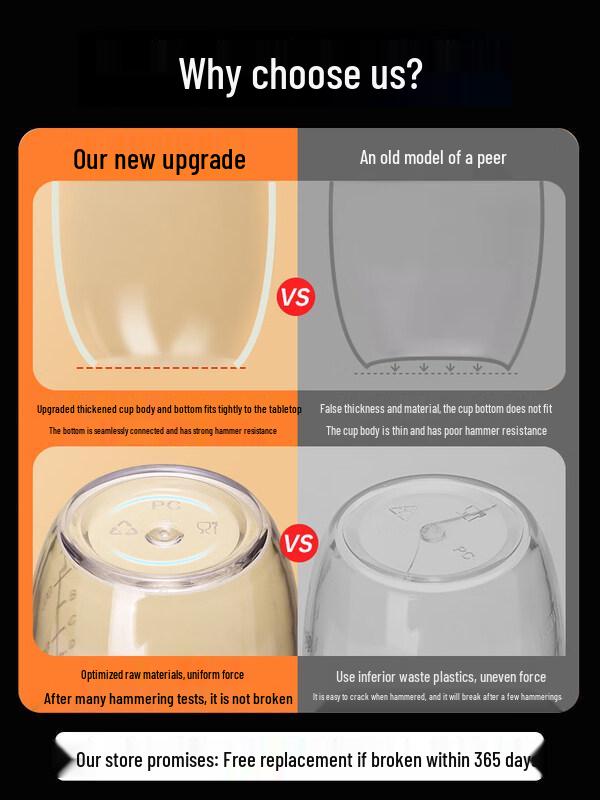 ZISIZ Hand-Shaken Lemon Tea Shaker Set