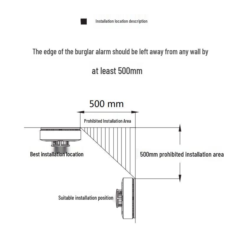 Wireless Sound & Light Smoke Alarm Sensor for Home & Commercial Use