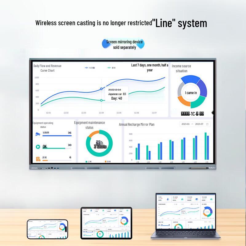 Lenovo 55-inch 4K Interactive Conference Display DST55 (CN version)